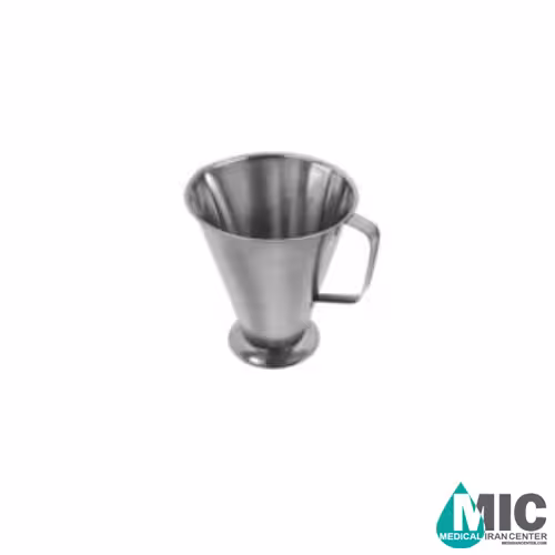 Measuring jugs