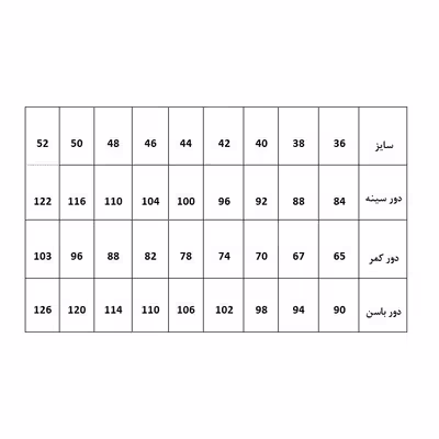 الگو خیاطی بالاتنه,آستین,شلوار و دامن زنانه متد مولر کد 5 سایز 44 مجموعه 4 عددی