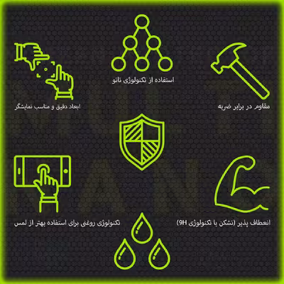 محافظ صفحه نمایش خودرو مولتی نانو مدل X-S1N مناسب برای هیوندای Elentra