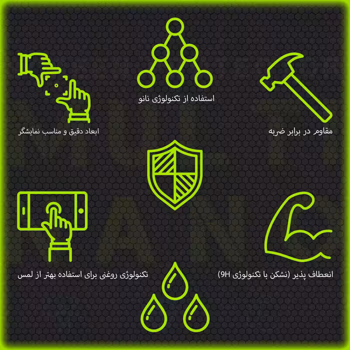 محافظ صفحه نمایش خودرو مولتی نانو مدل X-S1N مناسب برای هیوندای Elentra