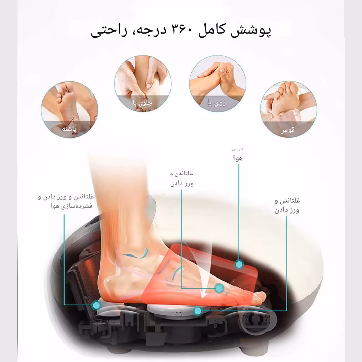 ماساژور برقی پا ارِس مدل RS-F107