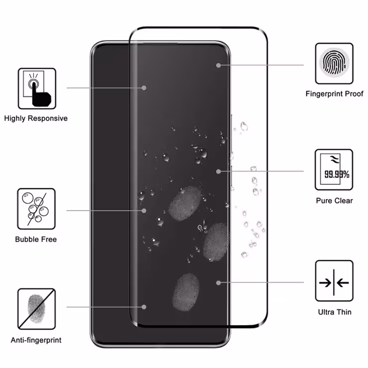 گلس خمیده فول چسب شیاومی Xiaomi Redmi note 14 pro 4GCurved glass full adhesive Xiaomi Redmi note 14 pro 4G