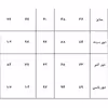 الگو بالا تنه و آستین مدل متد مولر سایز 44