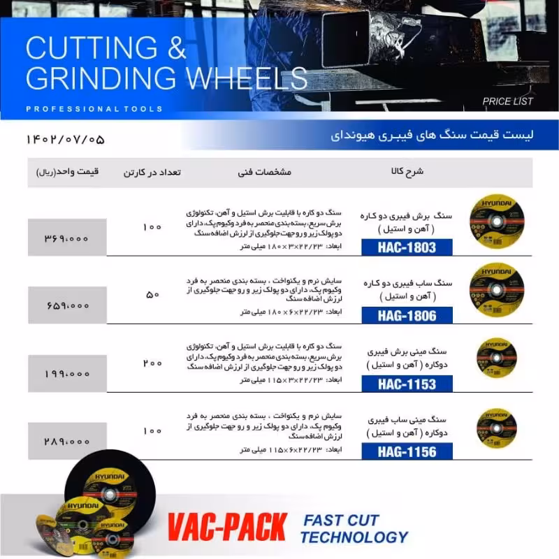 صفحه ساب 2 کاره مینی فرز 