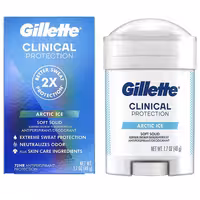 مام کلینیکال ژیلت 72 ساعته ARCTIC ICE | Gillette Clinical
