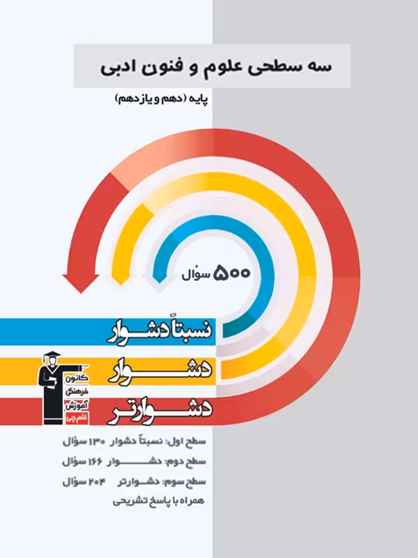 قلم چی سه سطحی علوم و فنون ادبی پایه کنکور (رشته انسانی)