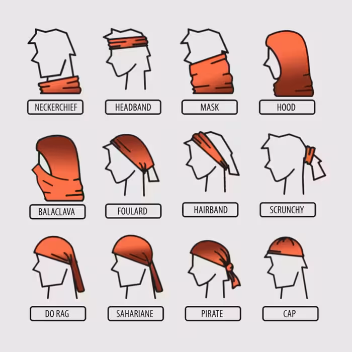 دستمال سر و گردن مدل Skull Machine 