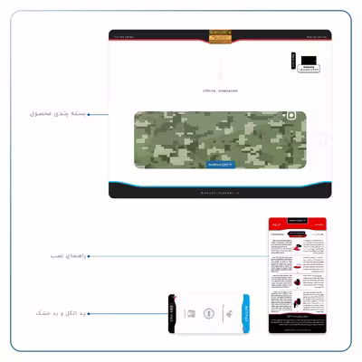 برچسب پوششی ماهوت مدل Army-Green-Pixel مناسب برای تبلت سامسونگ Galaxy Tab S4 10.5 2018 T830