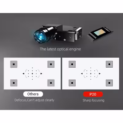 ویدئو پروژکتور بینتیک مدل UFO P20