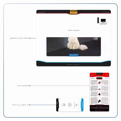 برچسب پوششی ماهوت مدل Persian cat مناسب برای تبلت سامسونگ Galaxy Tab S3 9.7 2017 T820