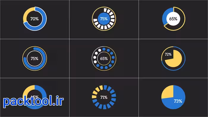 دانلود پروژه آماده پریمیر اینفوگرافیک های ساده Simple Pie Infographic - پک تول