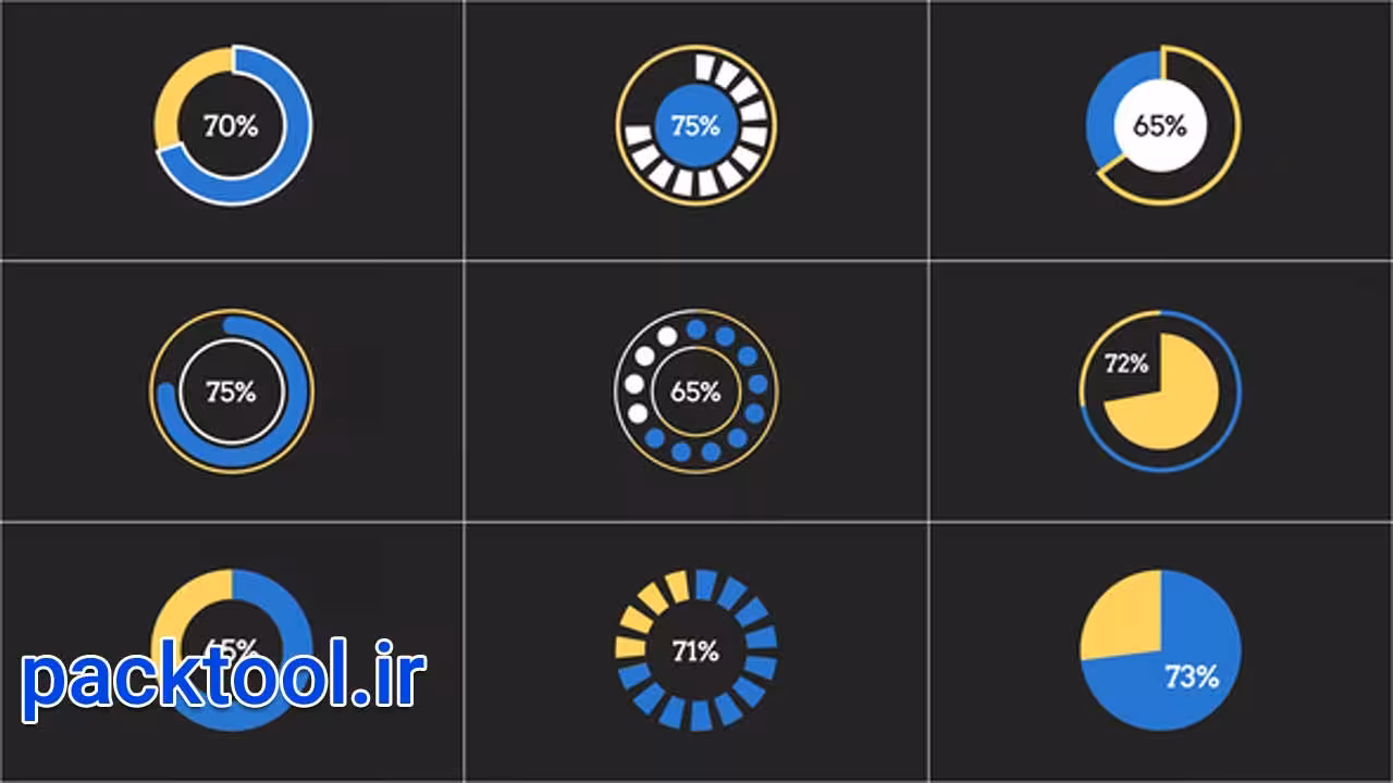 دانلود پروژه آماده پریمیر اینفوگرافیک های ساده Simple Pie Infographic - پک تول