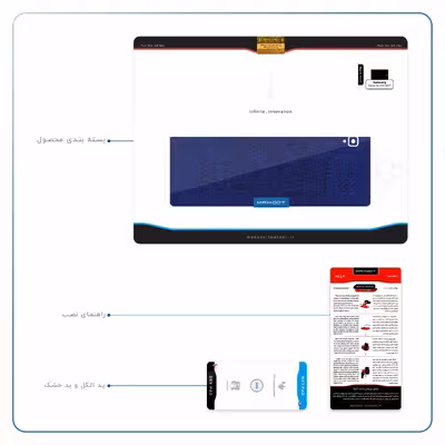 برچسب پوششی ماهوت مدل Blue-Holographic مناسب برای تبلت سامسونگ Galaxy Tab S3 9.7 2017 T825