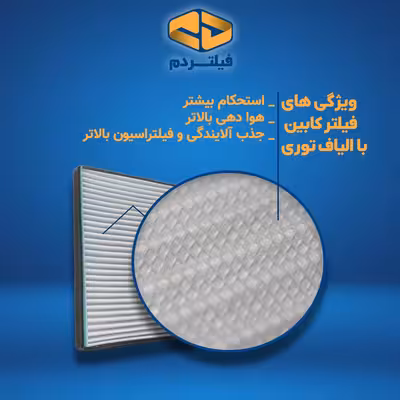 فیلتر کابین فیلتر دم مدل ساده کد 97133-2E210 مناسب برای کیا کارنز