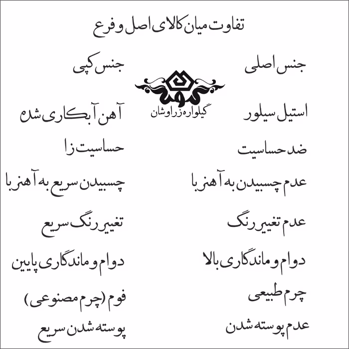 دستبند گيلواره زراوشان مدل چرم و استیل طرح ضربان و خدا کد CH9