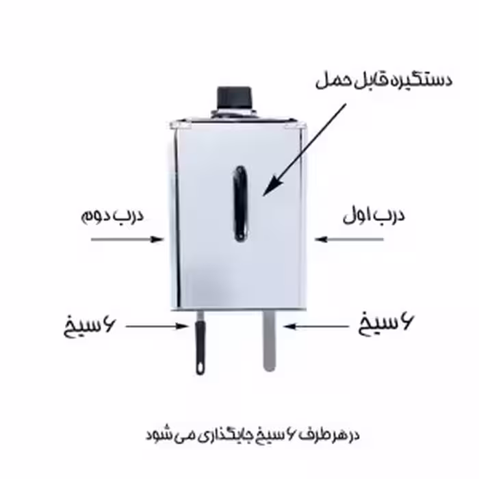 کباب پز موتور دار مستر کباب مدل 12 سیخ