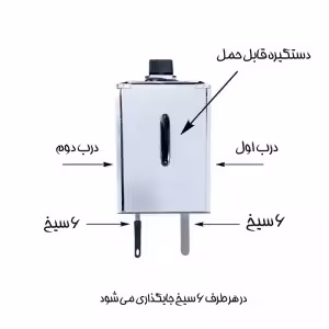 کباب پز موتور دار مستر کباب مدل 12 سیخ