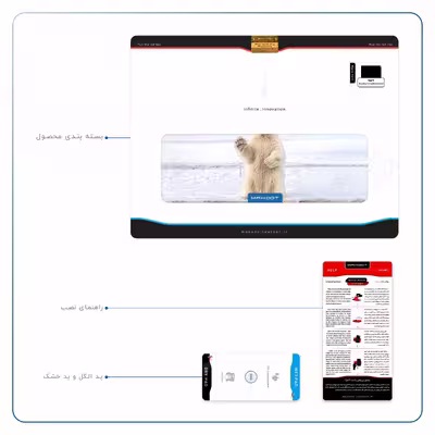 برچسب پوششی ماهوت مدل Polar bear مناسب برای تبلت اپل iPad Pro 12.9 (GEN 3) 2018 A1895