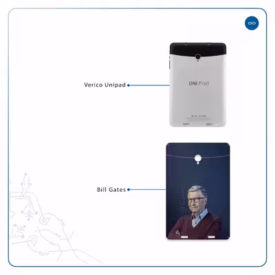 برچسب پوششی ماهوت مدل Bill Gates مناسب برای تبلت وریکو Unipad