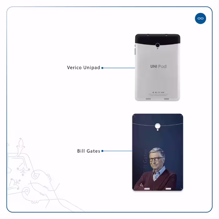 برچسب پوششی ماهوت مدل Bill Gates مناسب برای تبلت وریکو Unipad