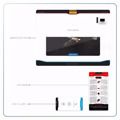 برچسب پوششی ماهوت مدل World War II Aircraft مناسب برای تبلت سامسونگ Galaxy Tab S3 9.7 2017 T820