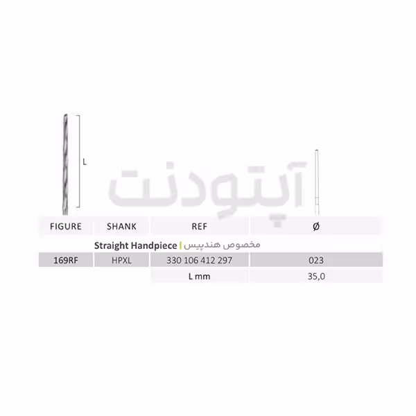 فرز لیندمن HPXL جوتا - JOTA