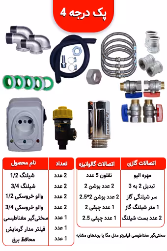 پک لوازم نصب پکیج دیواری درجه چهار