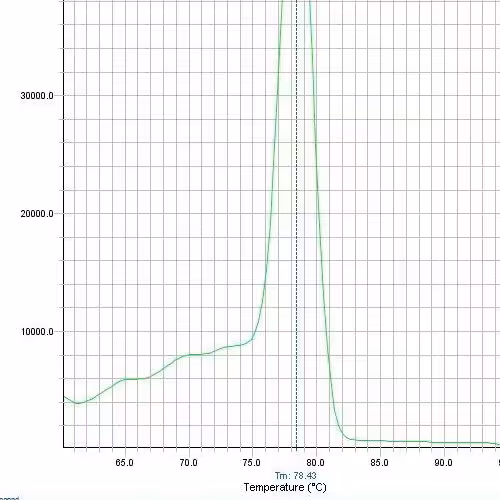 واگذاری شرکت بازرسی فنی و مهندسین مشاور خوشنام