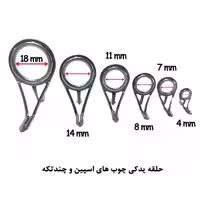 حلقه یدکی چوب های اسپین و چند تکه