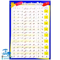 لوح پوستر جدول ترکیب صامت ها و مصوت‌ها 1 بزرگ استادیار