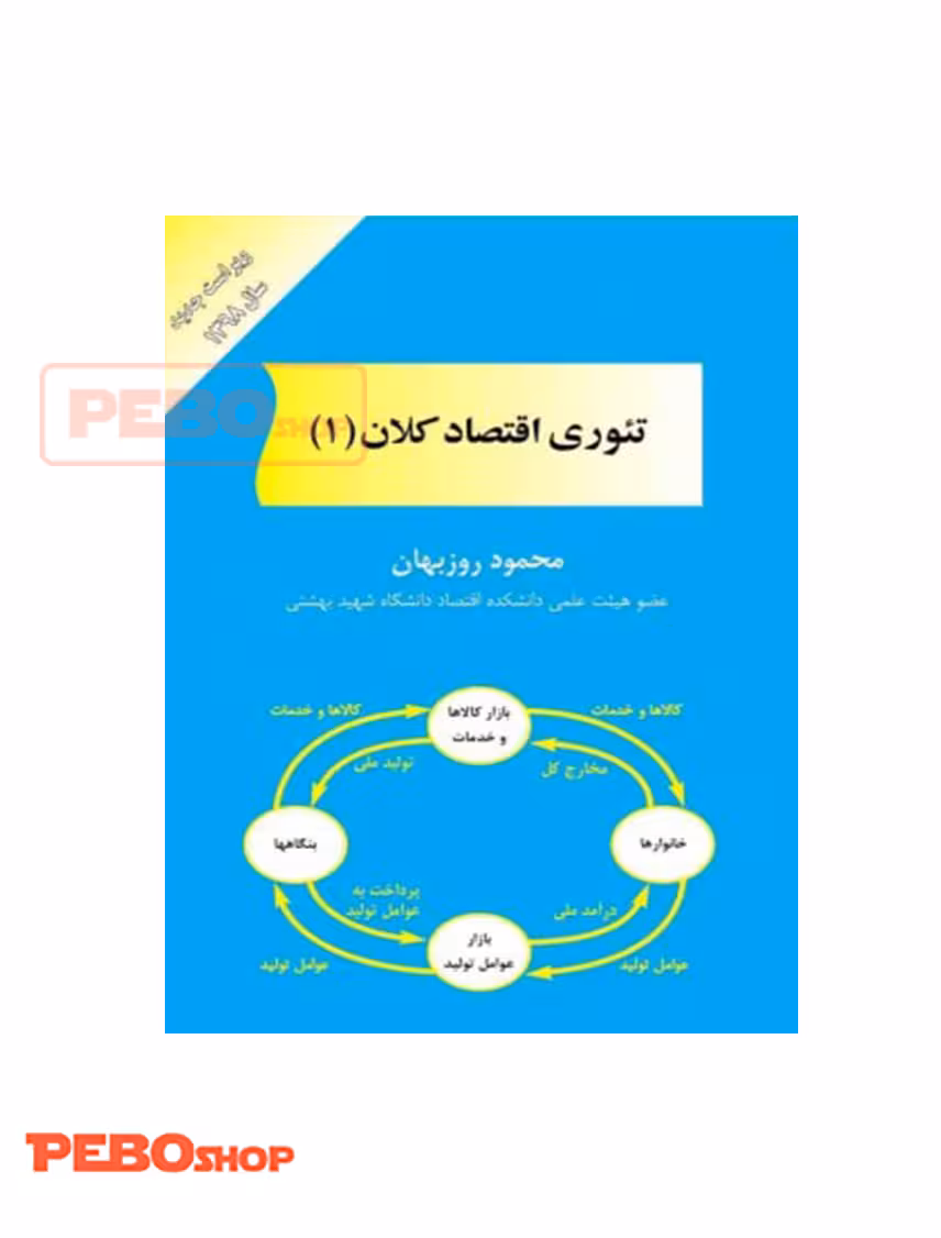 تئوری اقتصاد کلان 1