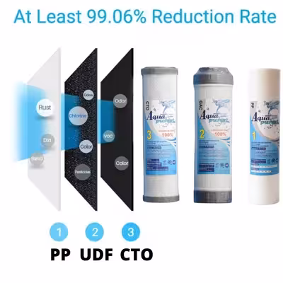 فیلتر دستگاه تصفیه آب آکوا پیورست مدل CZ 6030 RO NEW مجموعه 5 عددی به همراه فیلتر تصفیه مدل ممبران