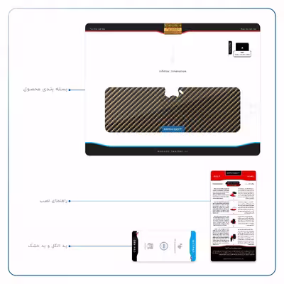 برچسب پوششی ماهوت مدل Glossy-Brown-Fiber مناسب برای تبلت اپل iPad Pro 12.9 (GEN 3) 2018 A1983