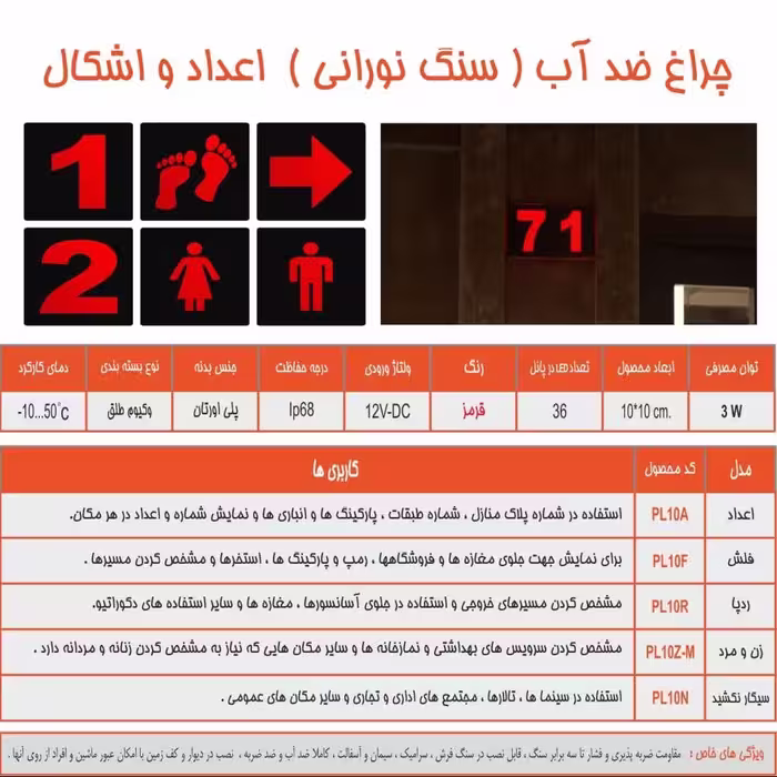 چراغ ضد اب اشکال و اعداد  PL10D 