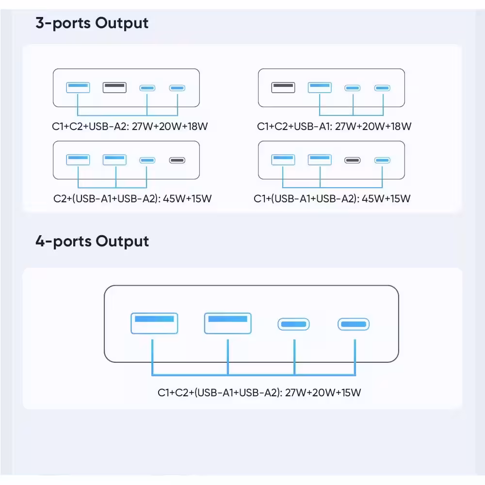 شارژر رومیزی  مک دودو مدل CH-4610