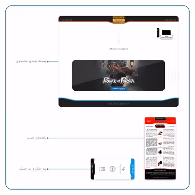 برچسب پوششی ماهوت مدل Prince of Persia مناسب برای تبلت سونی Xperia Z2 Tablet LTE 2014