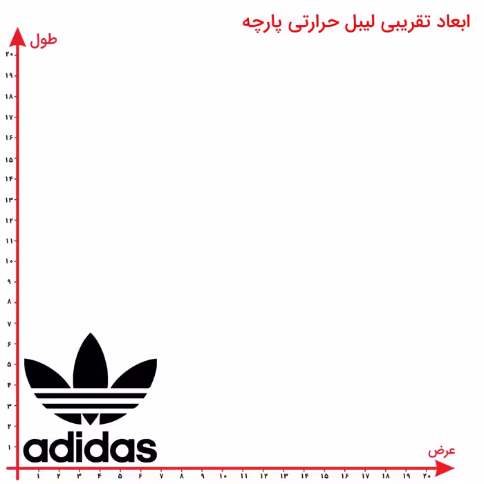 استیکر پارچه و لباس مدل برچسب DTF بسته 4 عددی