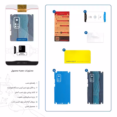 برچسب پوششی ماهوت مدل Turquoise feathers-FullSkin مناسب برای گوشی موبایل شیائومی Mi 10T Pro 5G