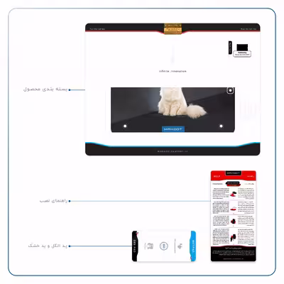برچسب پوششی ماهوت مدل Persian cat مناسب برای تبلت سامسونگ Galaxy Tab S2 9.7 2015 T815