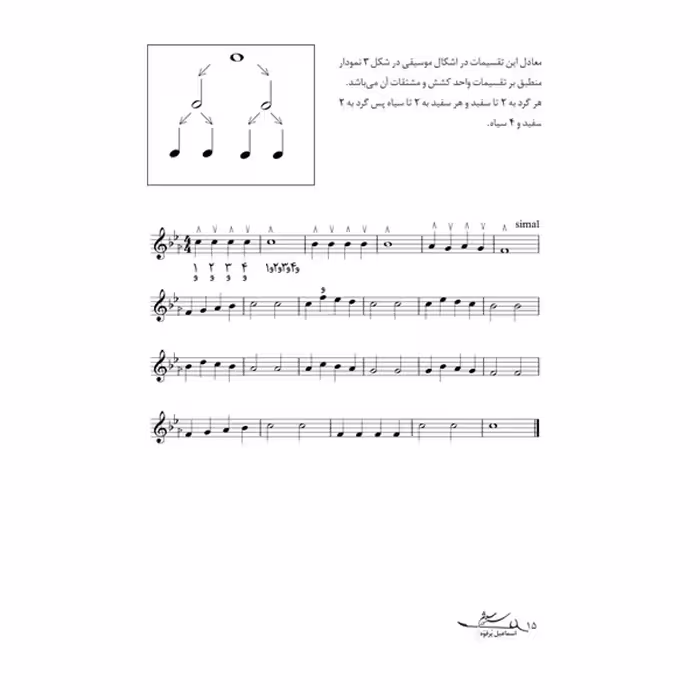 کتاب سلام سنتور آموزش سنتور از 6 ساله تا 60 ساله اثر اسماعیل پرقوه انتشارات پنج خط