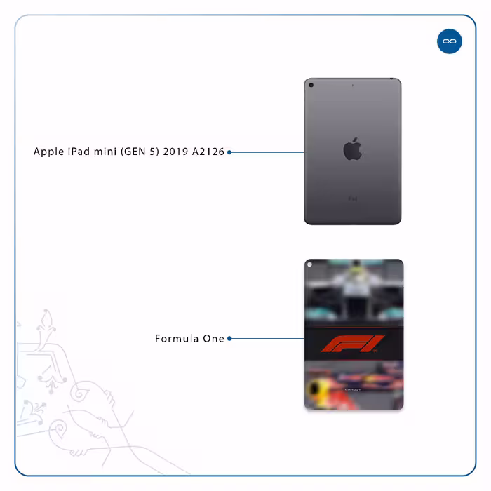 برچسب پوششی ماهوت مدل Formula One مناسب برای تبلت اپل iPad mini (GEN 5) 2019 A2126