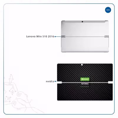 برچسب پوششی ماهوت مدل Nvidia Brand مناسب برای تبلت لنوو Miix 510 2016