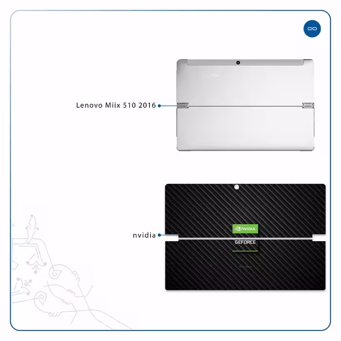 برچسب پوششی ماهوت مدل Nvidia Brand مناسب برای تبلت لنوو Miix 510 2016