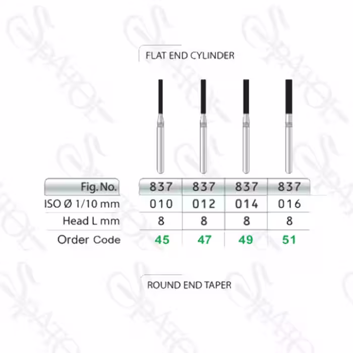 فرز الماسی توربین تراش FLAT END CYLINDER 837 تیزکاوان TEES KAVAN