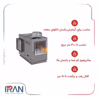هیتر گازی کانال خور انرژی مدل 660