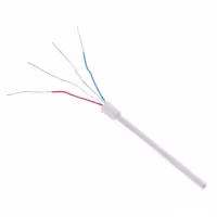 المنت هویه گرداک GORDAK 952 (اصلی)