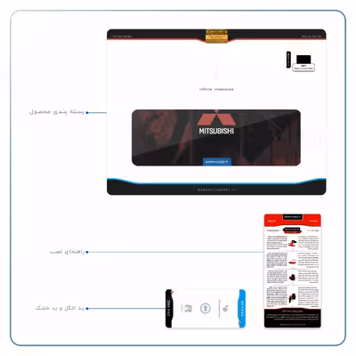 برچسب پوششی ماهوت مدل Mitsubishi Motor مناسب برای تبلت اپل iPad Pro 9.7 2016 A1675