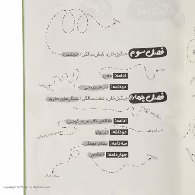 کتاب قصه های جیگیل خان اثر عباس قدیر محسنی انتشارات پرتقال جلد 3