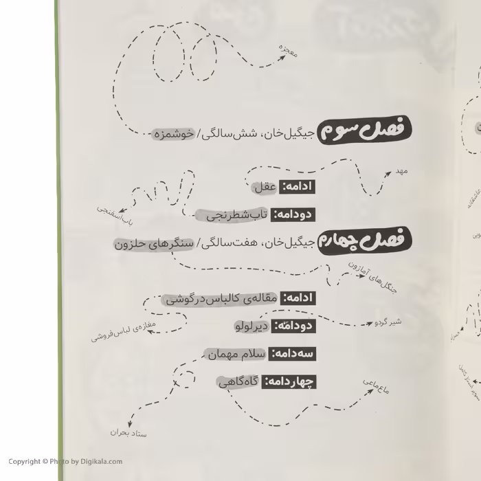 کتاب قصه های جیگیل خان اثر عباس قدیر محسنی انتشارات پرتقال جلد 3