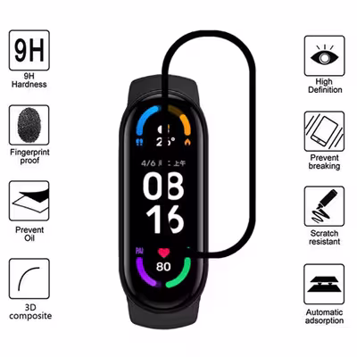 محافظ صفحه نمایش راینو مدل R-PMMA مناسب برای مچ بند هوشمند شیائومی Mi Band 5 بسته 2 عددی